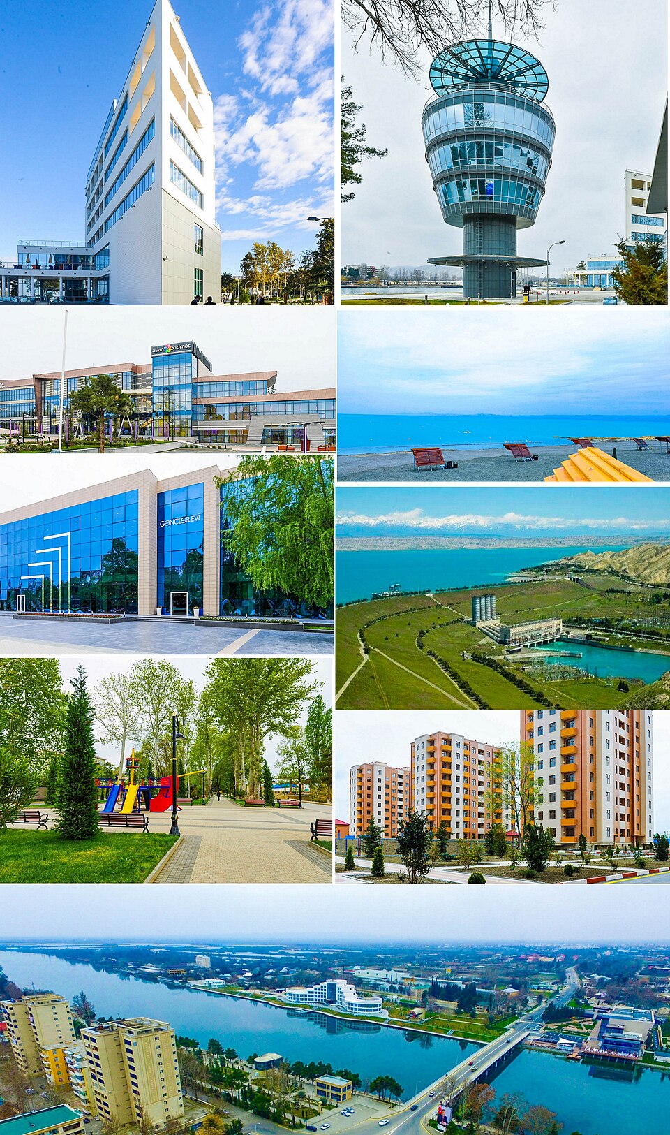 Mingachevir weather