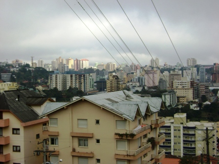 Bento Gonçalves weather