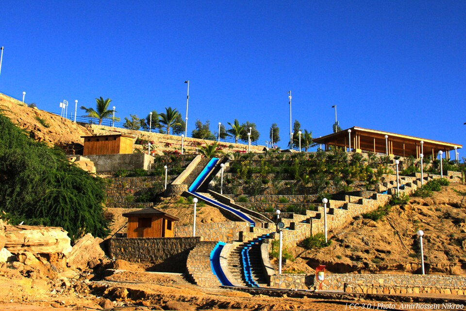 Chabahar weather