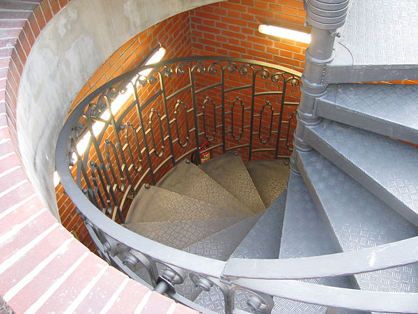 Muzeum Kanału „Dętka”