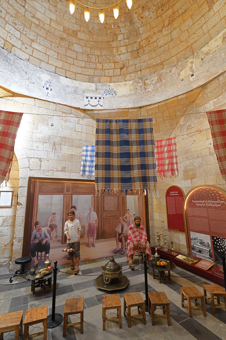 Hamam Müzesi