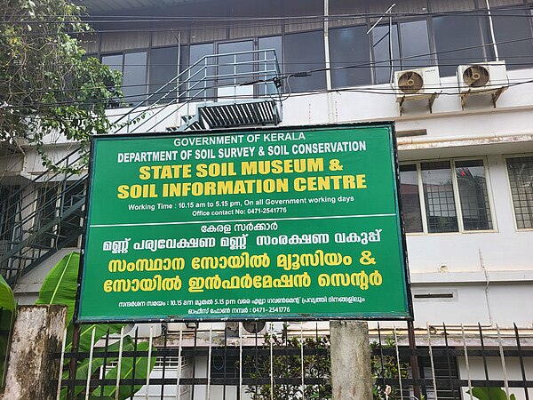 Kerala Soil Museum