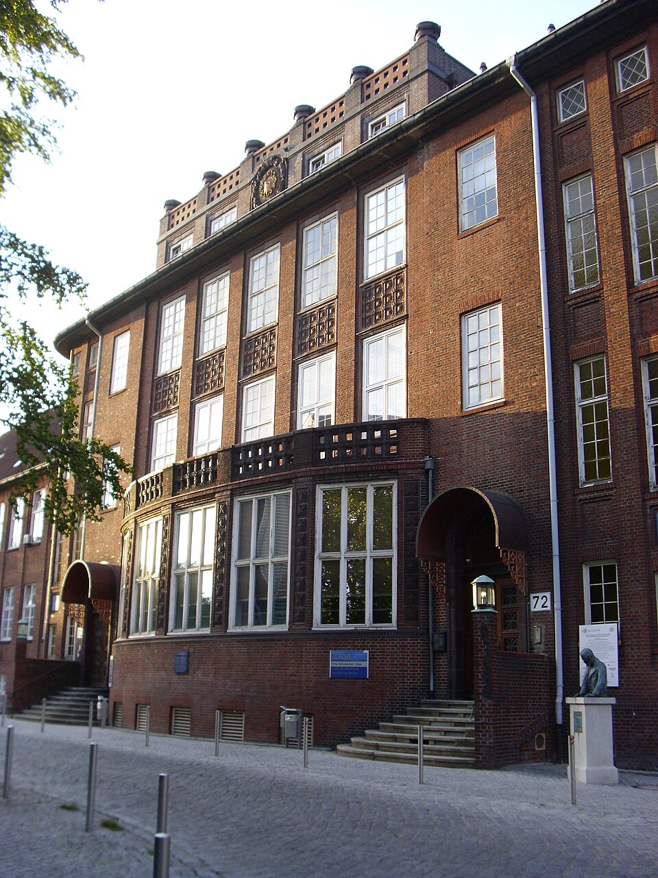 Medizinhistorisches Museum Hamburg