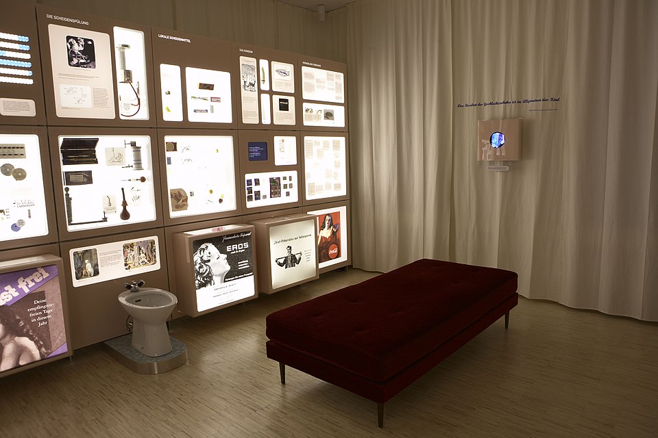 Museum für Verhütung und Schwangerschaftsabbruch