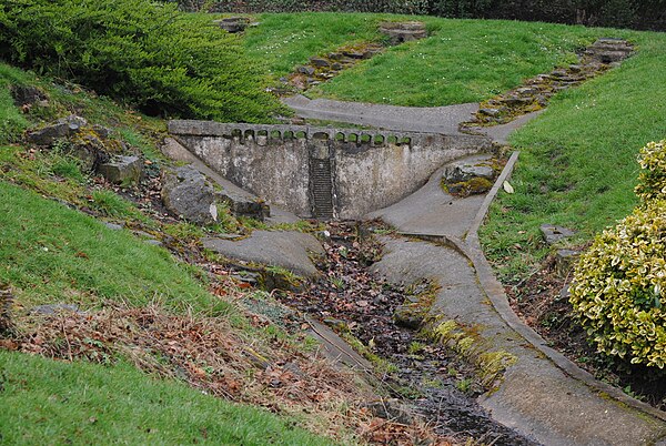 Model of the Elan Valley Reservoirs