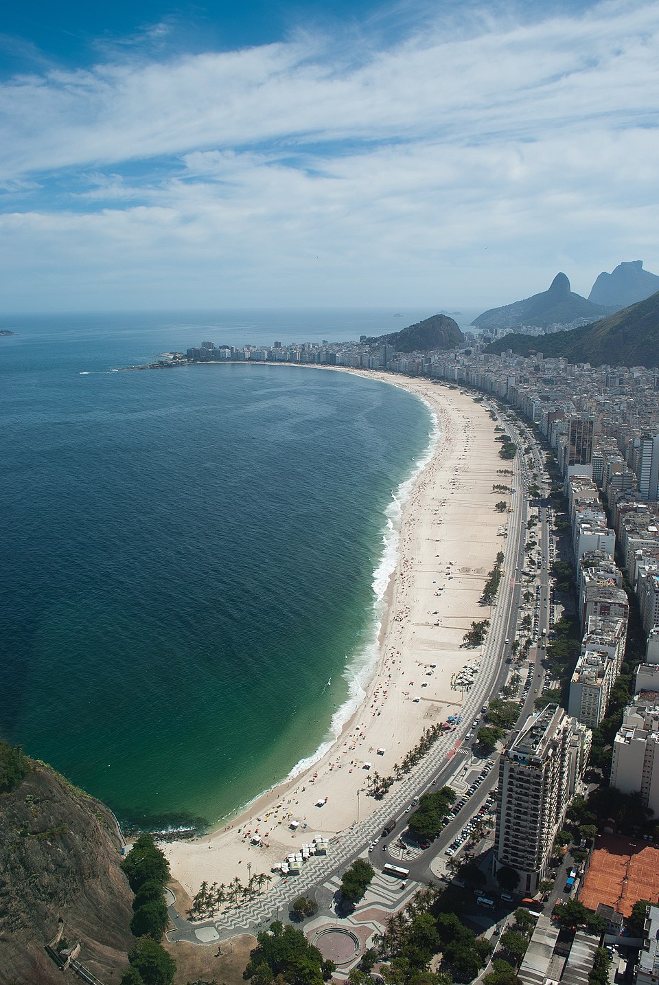 Praia de Copacabana